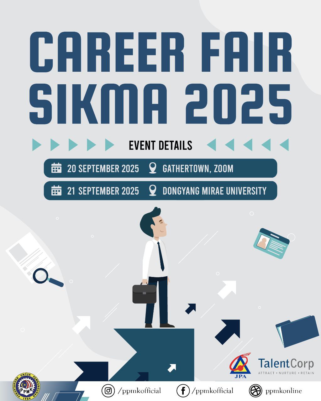 SIKMA