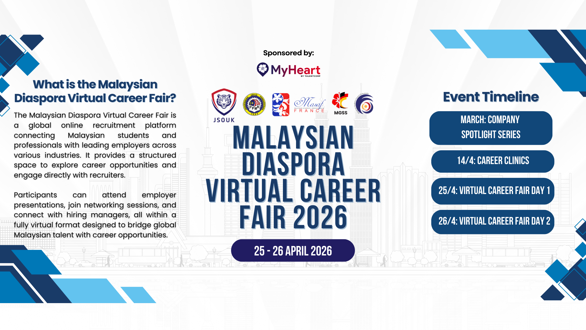 Malaysian Diaspora Virtual Career Fair