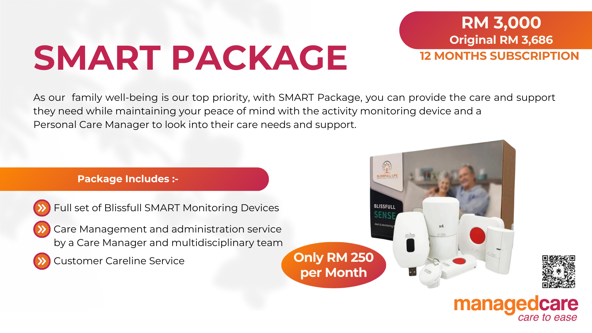 SMART Health Monitoring and Care Management Package